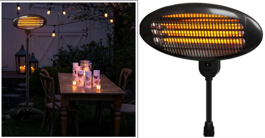 IPX4 splash proof heater